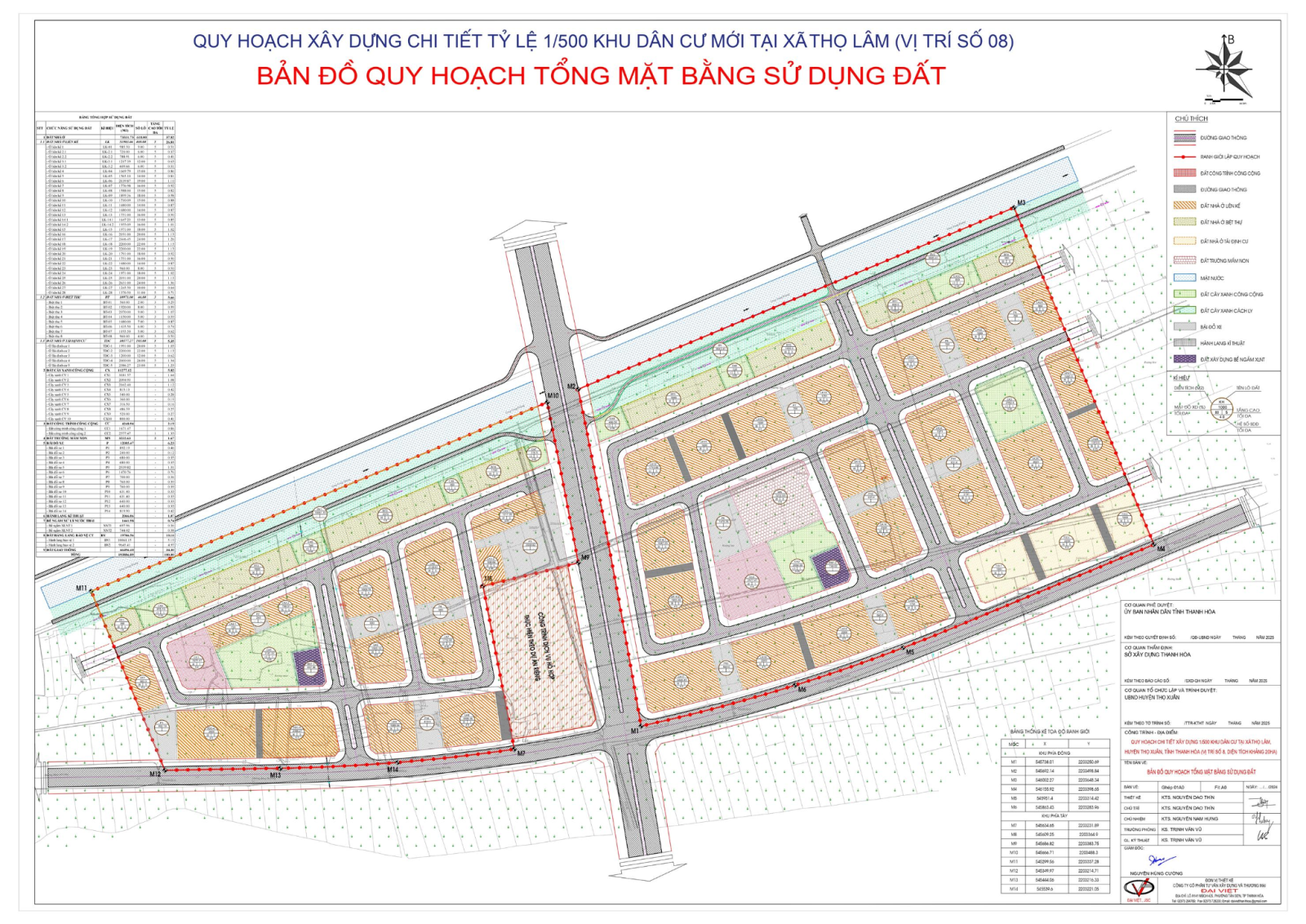 Bản đồ quy hoạch là một trong những thông tin cần kiểm tra trước khi xây dựng