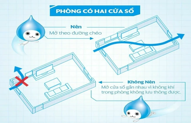 Mẹo lưu thông không khí trong nhà từ chuyên gia Nhật Bản